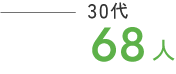 30代 68人