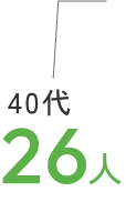40代 26人